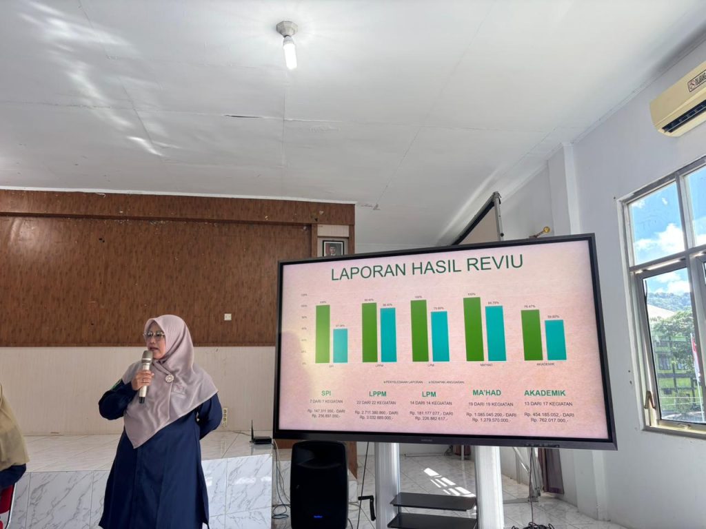 SPI UIN Syahada Padangsidimpuan Gelar Exit Meeting Reviu Laporan Kegiatan Tahun Anggaran 2025