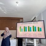 SPI UIN Syahada Padangsidimpuan Gelar Exit Meeting Reviu Laporan Kegiatan Tahun Anggaran 2025