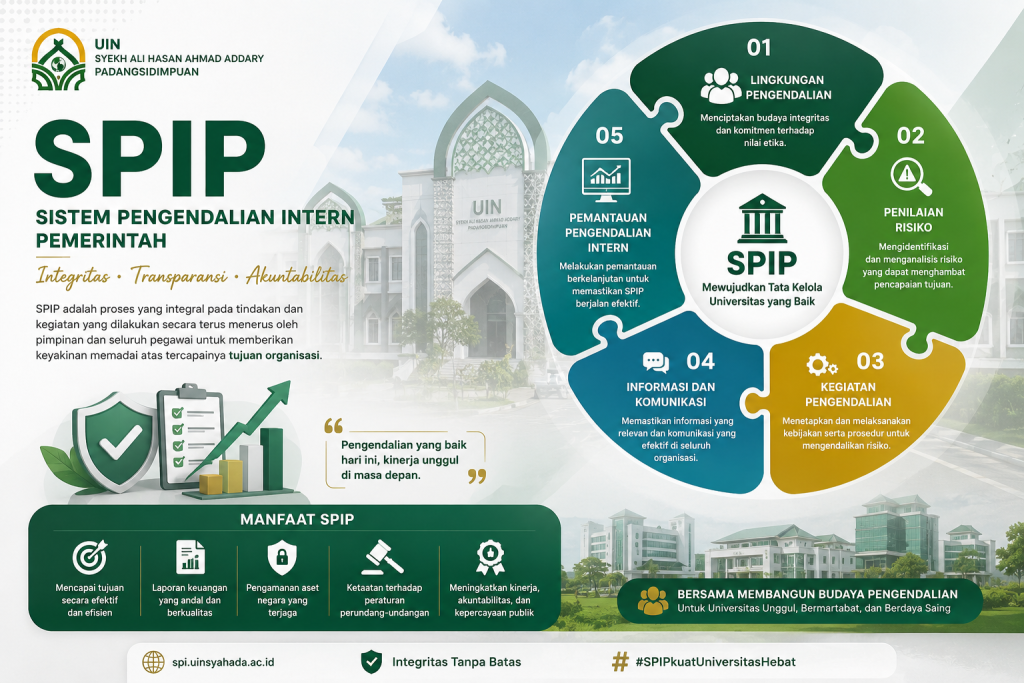SPIP: Pilar Penguatan Tata Kelola dan Akuntabilitas Universitas